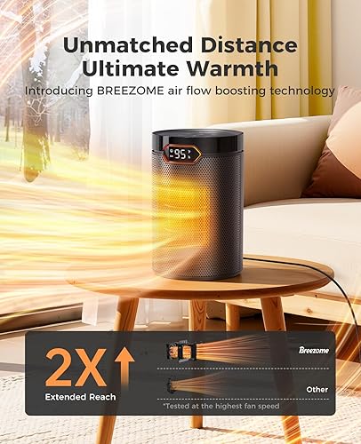 Miniatura 2 de BREEZOME Calentador de espacio portátil, calentadores eléctricos para uso en interiores con termostato y temporizador de 24 horas, calentamiento