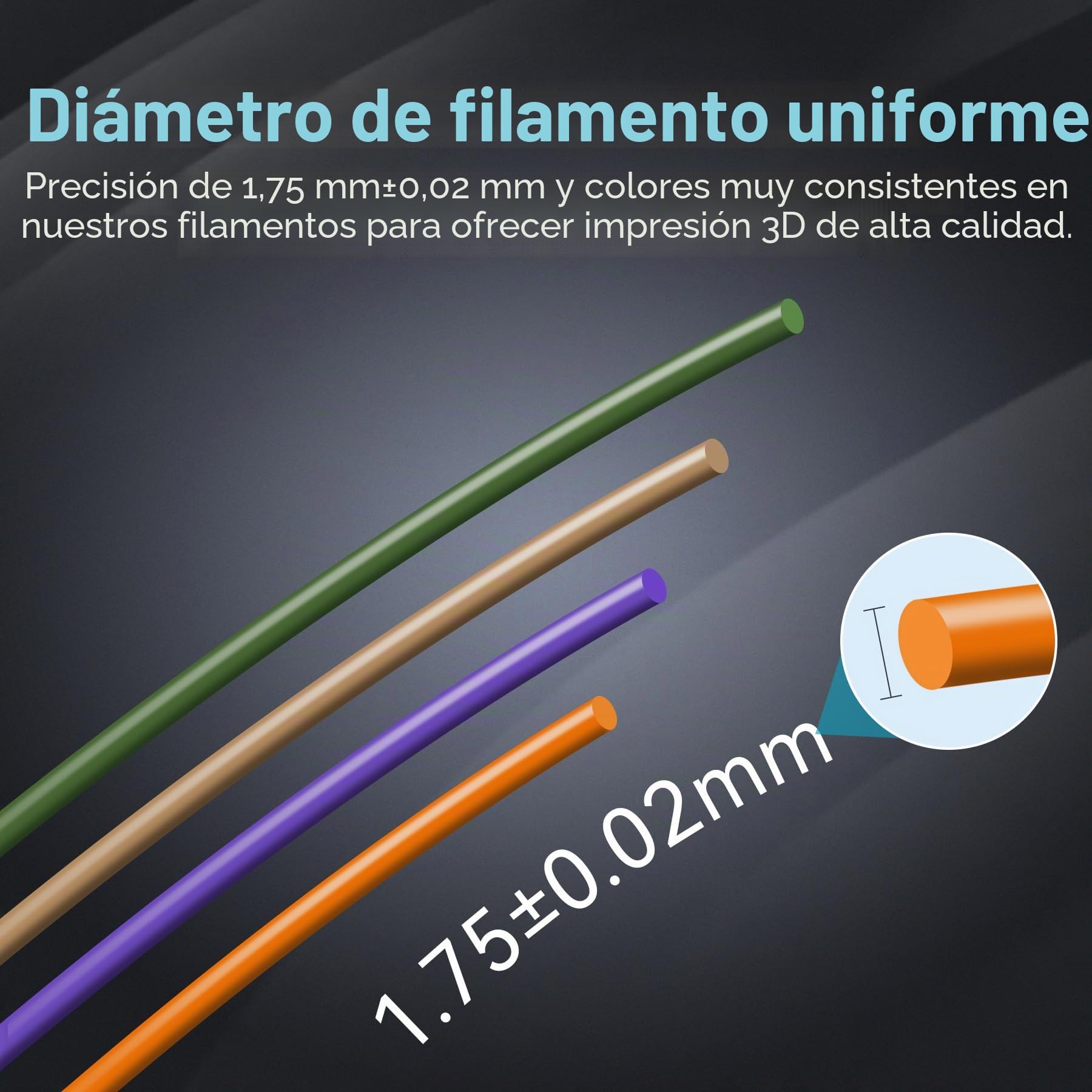SUNLU PLA Plus - Lote de filamentos para impresora 3D (10 kg), multicolor | Filamento PLA+ 1,75 mm, negro+blanco+gris+rojo+azul pequeño+verde+naranja soleado+amarillo brillante+café+roble