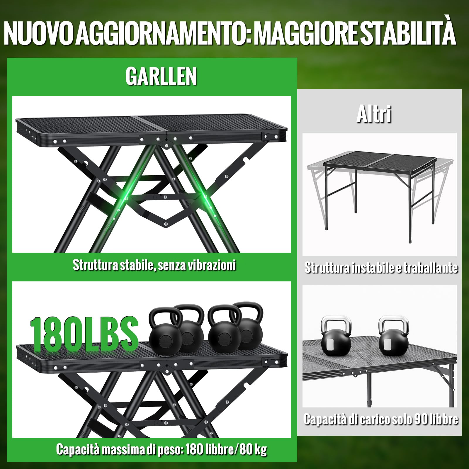 GARLLEN Tavolo Pieghevole per Barbecue,60x40 cm,3 Altezze Regolabili (25/48/71 cm),Supporto a Forma di X,Tavolo da Giardino in Alluminio,Nero,per Pesca Picnic Spiaggia