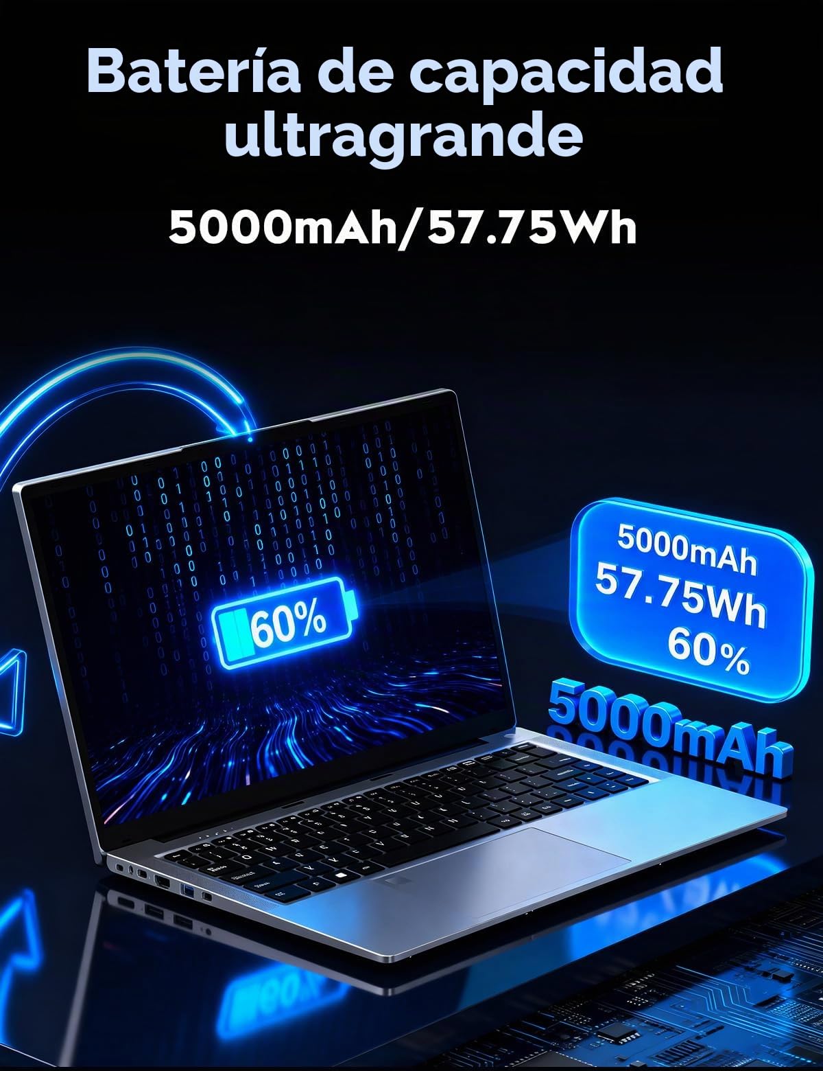 FUNYET Ordenador Portátil,2026 Nuevo R7-6800H PC portátil de 15,6 Pulgadas,32GB DDR5 RAM+1TB SSD Laptop,FHD 1920 * 1080,5000mAh, Teclado retroiluminado,Lector de Huellas Dactilares