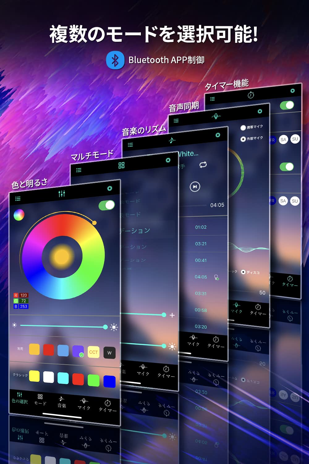 Amazon.co.jp: Lighprou LEDテープライト APP Bluetooth制御