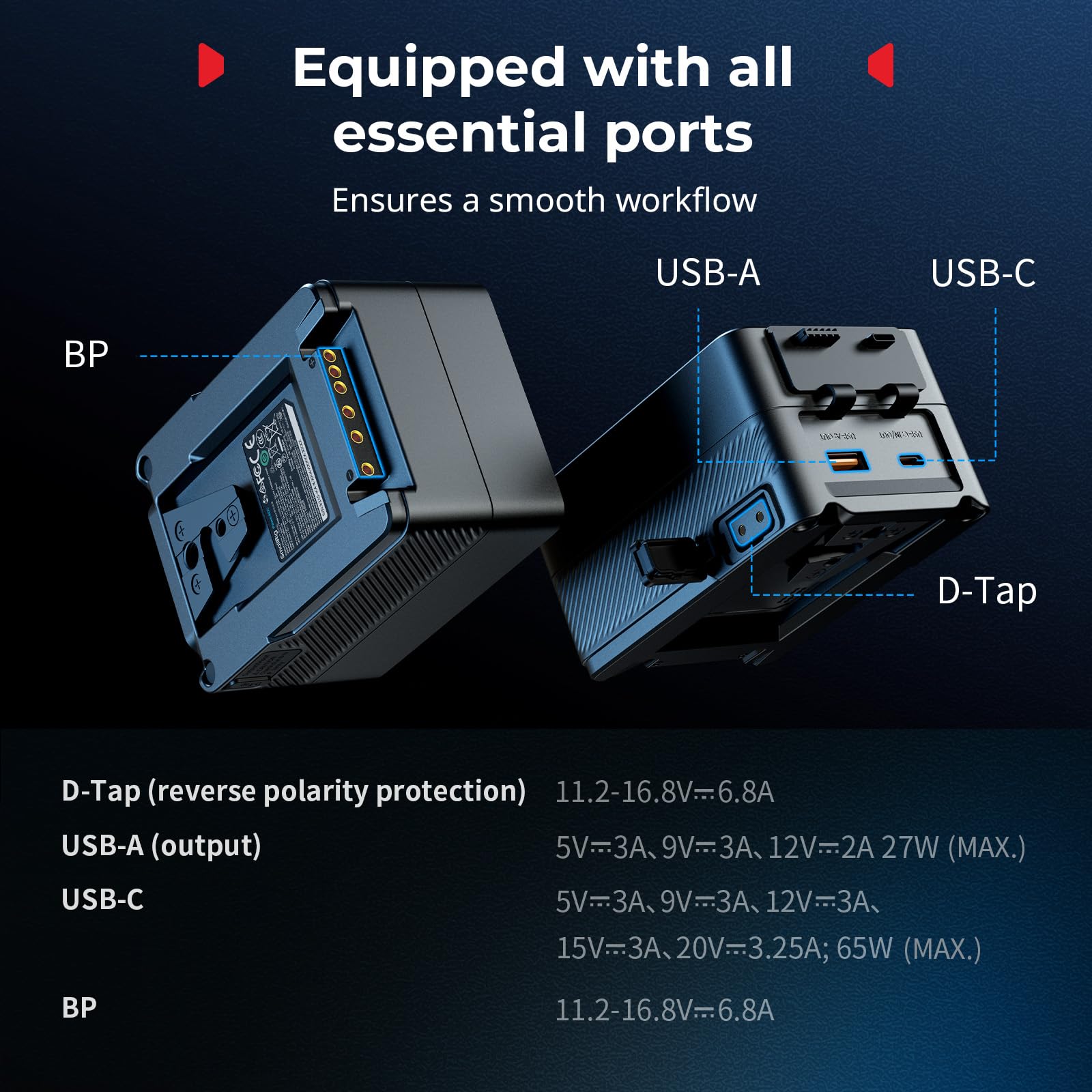 SMALLRIG VB99 Lite V Mount Battery, 99 Wh 6800 mAh, ricarica rapida 65 W USB-C PD, con porte D-Tap/USB-A/DC doppia, per telecamere, monitor, luci COB - 5245