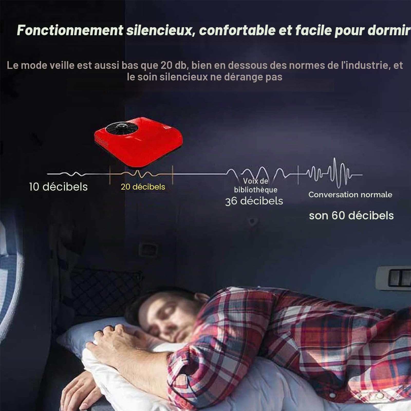 Climatisation 12V/24V pour Caravane, Camping-Car, Toit DC, Climatiseur de Toit électrique pour Voiture, Climatiseur électrique pour Camping-Car, Léger et Portable,12V-White