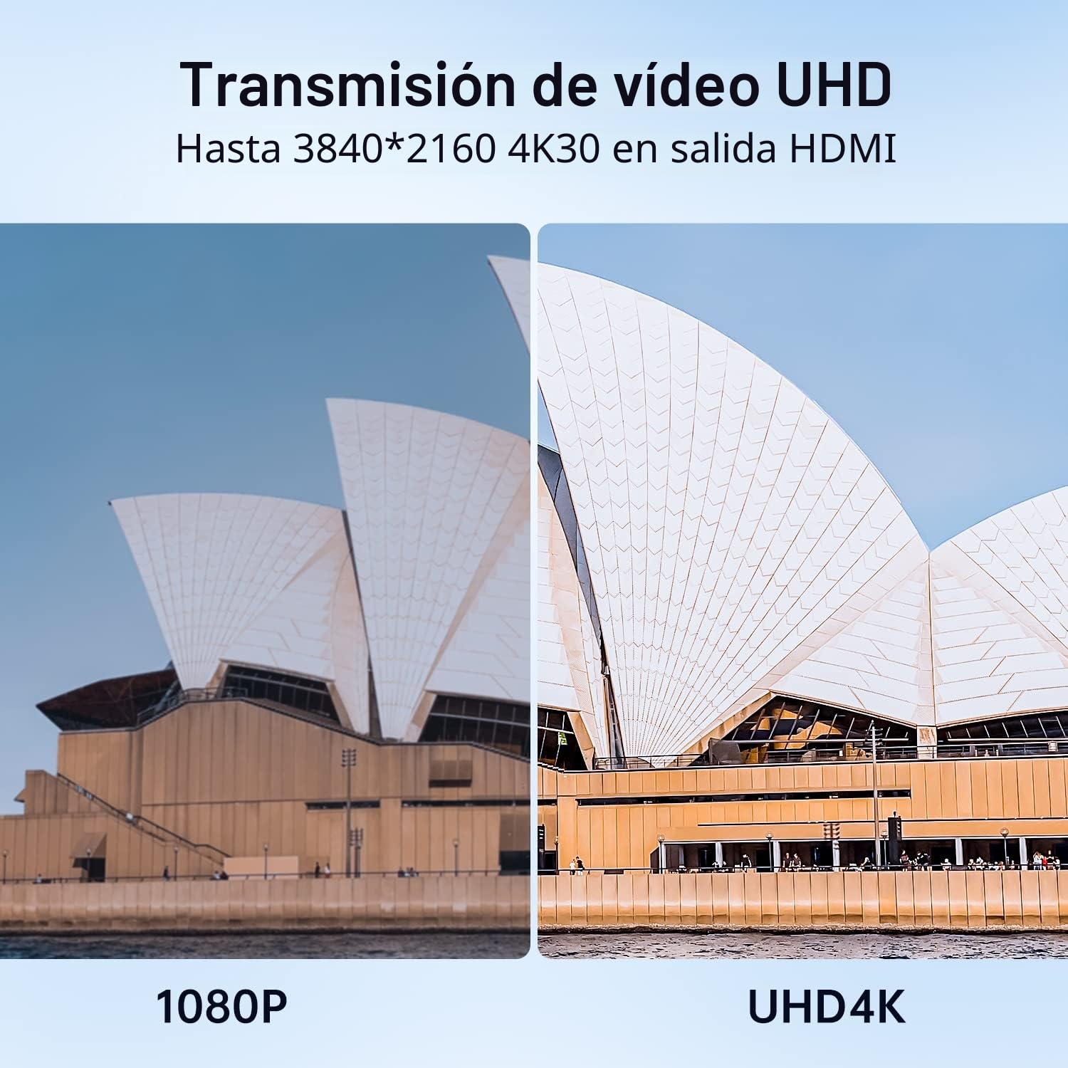 Hollyland Mars 4K [Oficial] Sistema inalámbrico de 5G vídeo inalámbrico SDI HDMI Interfaz 4Kp30 FPS con Punto Decimal, UHD/FHD/HD, 150m LOS Rango 66ms Latencia, 12-20Mbps, 4 App para monitoreo-1TX
