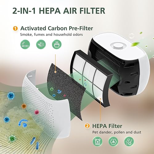 Miniatura 3 de Paquete de 2 filtros de repuesto de mesa Breeze compatibles con purificador de aire de mesa Pure Enrichment PureZone Breeze (PECOMPAP), filtro de