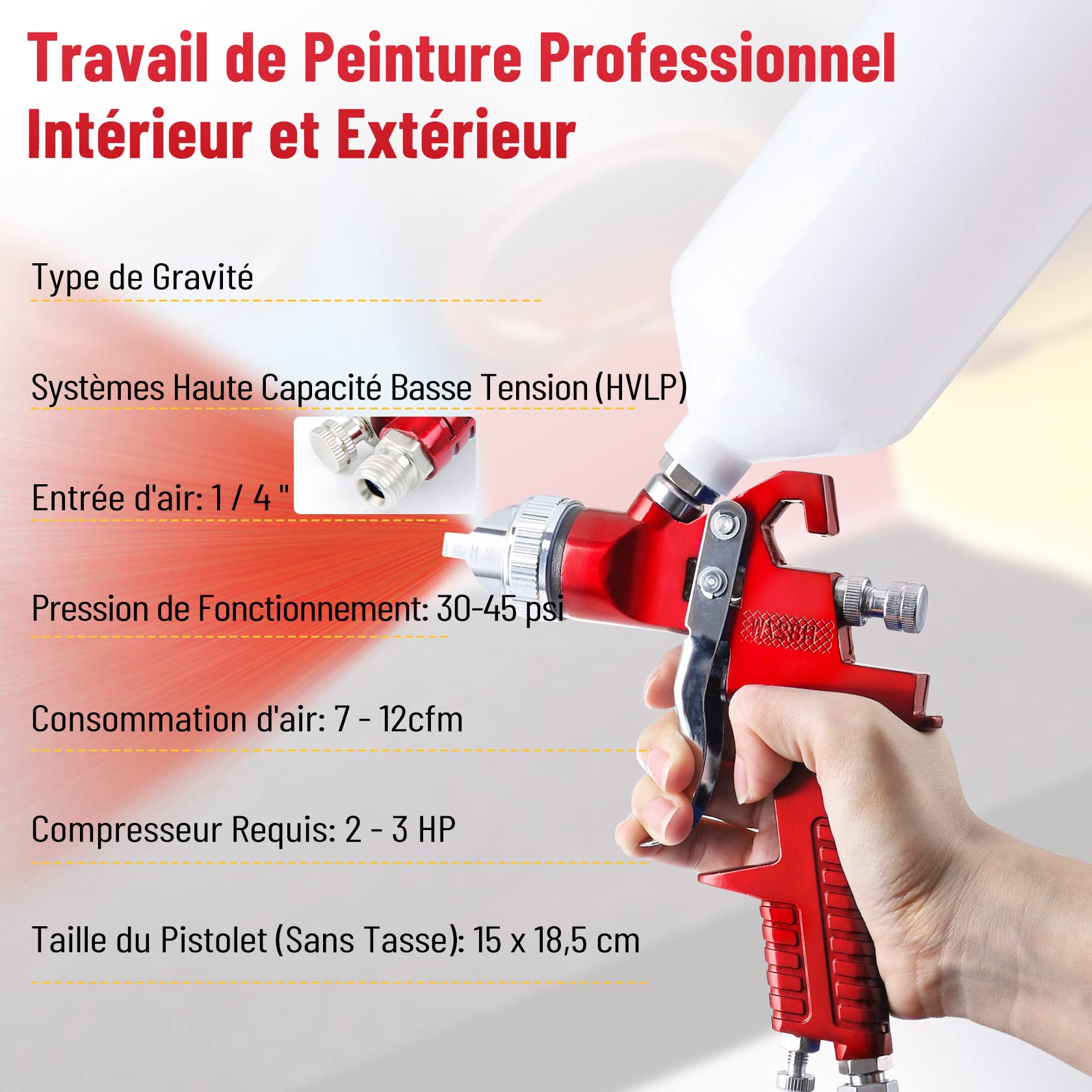 CarBole HVLP Pistolet à Peinture, 1000cc Cup, 4 Buses 1.4/1.7/2.0/2.5mm