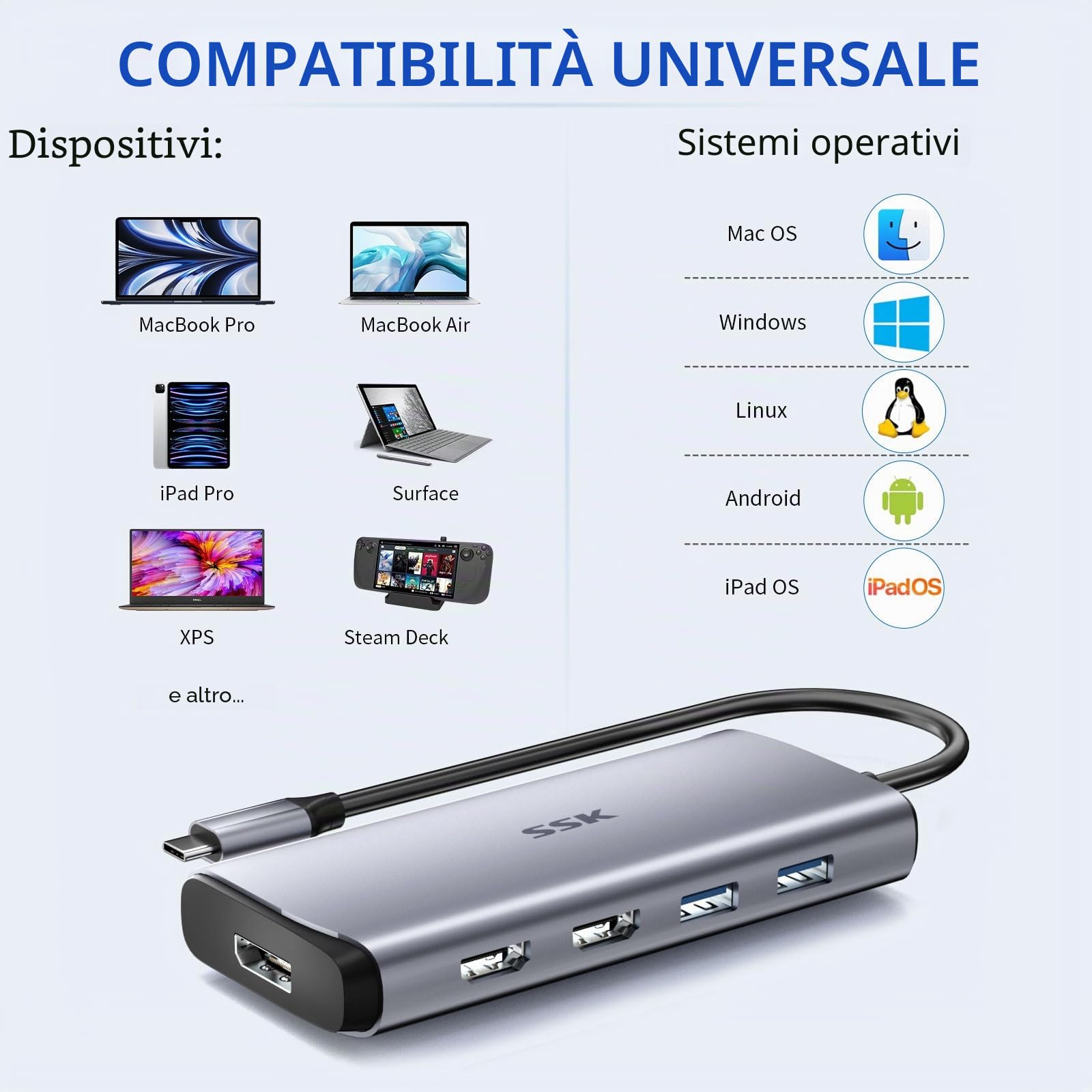 SSK Docking station USB C 3 monitor, 9 en 1 Hub USB C singolo 8K/Dual 4K60Hz DisplayPort Dock con 2 porte HDMI, DisplayPort, 100 W PD, 3 USB, SD/TF, Docking station per laptop