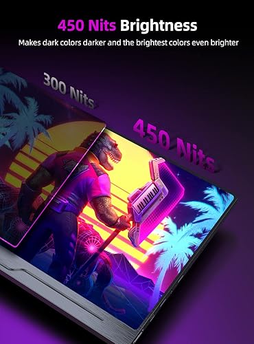 Miniatura 6 de UPERFECT Monitor de computadora Truely 4K, 15.6 pulgadas UHD FreeSync 100% AdobeRGB 450 Nits Brillo HDR IPS Altavoz Cuidado de los Ojos Pantalla de