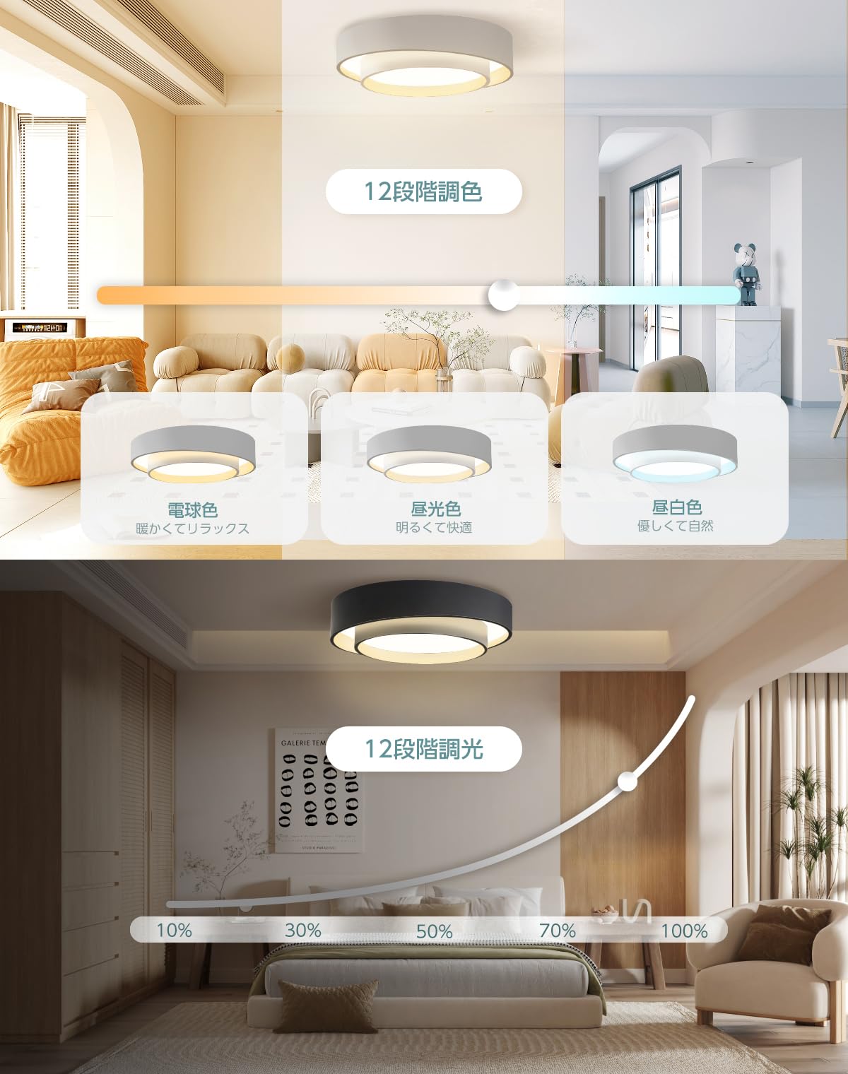 Amazon.co.jp : シーリングライト LED 間接照明 リモコン天井照明 調光