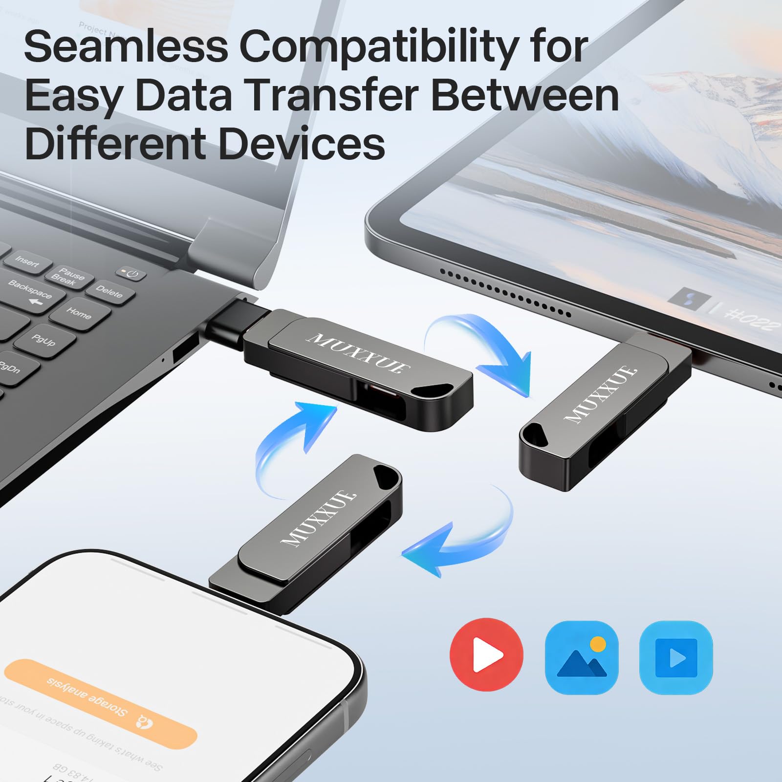 256GB Chiavetta USB per iphone senza App, 3 in 1 Memoria Esterna per iphone per 1Phone 1Pad Android e PC USB C Pen Drive per Foto, Video e File