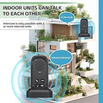 Intercoms Wireless for Home,Two Way Real-Time Intercom 984 Feet Range,Room to Room Intercom for Home Office Business with 4 Volume Levels 4 Chimes,Wireless Intercom System with Charging Base