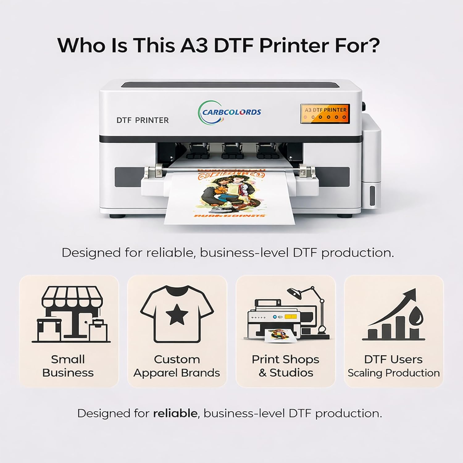 A3 DTF Printer with XP600 Printhead – Direct to Film Printing Machine with White Ink Circulation, Roll Feeder & RIP Software for Small Business Production (A3 DTF Printer)