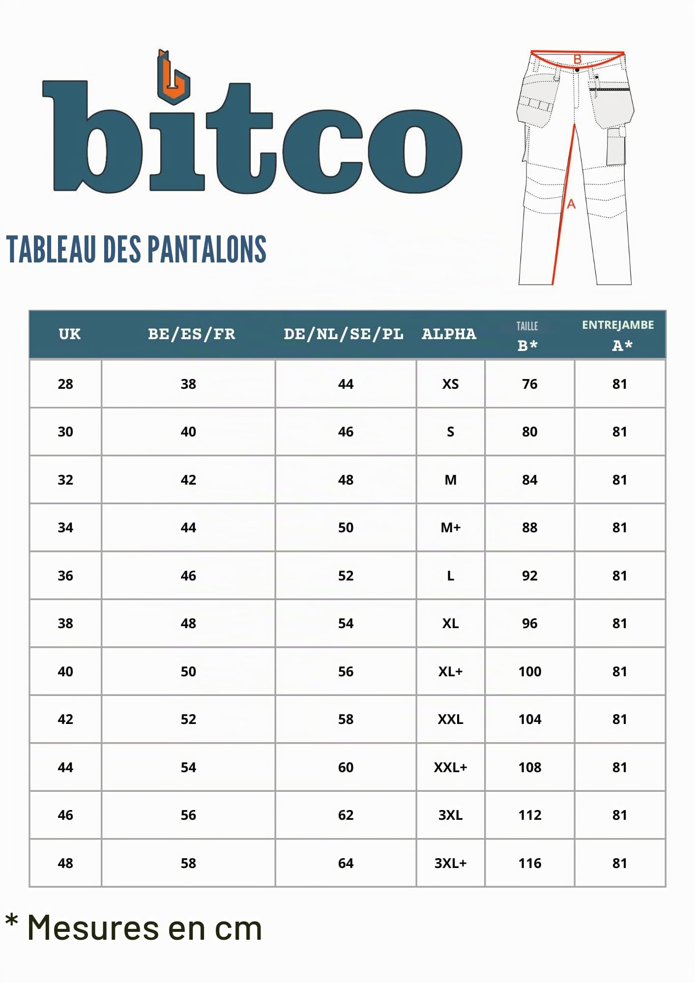 Bitco Pantalon de Travail – Stretch Déperlant & Anti-Huile 245 g/m², Renforts Cordura®, Poches Cargo & pour Genouillères, Zones 360° Ultra-Stretch