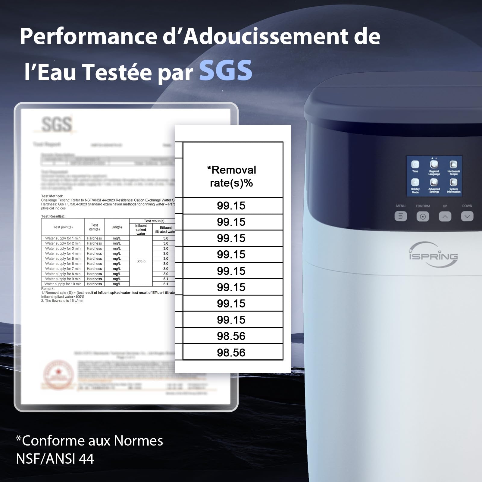 iSpring WCS15KG-E Adoucisseur d’Eau Domestique Haute Capacité | Rinçage Automatique, Système pour Toute la Maison, Adoucisseur d'Eau Domestique, Haute Capacité de Filtration