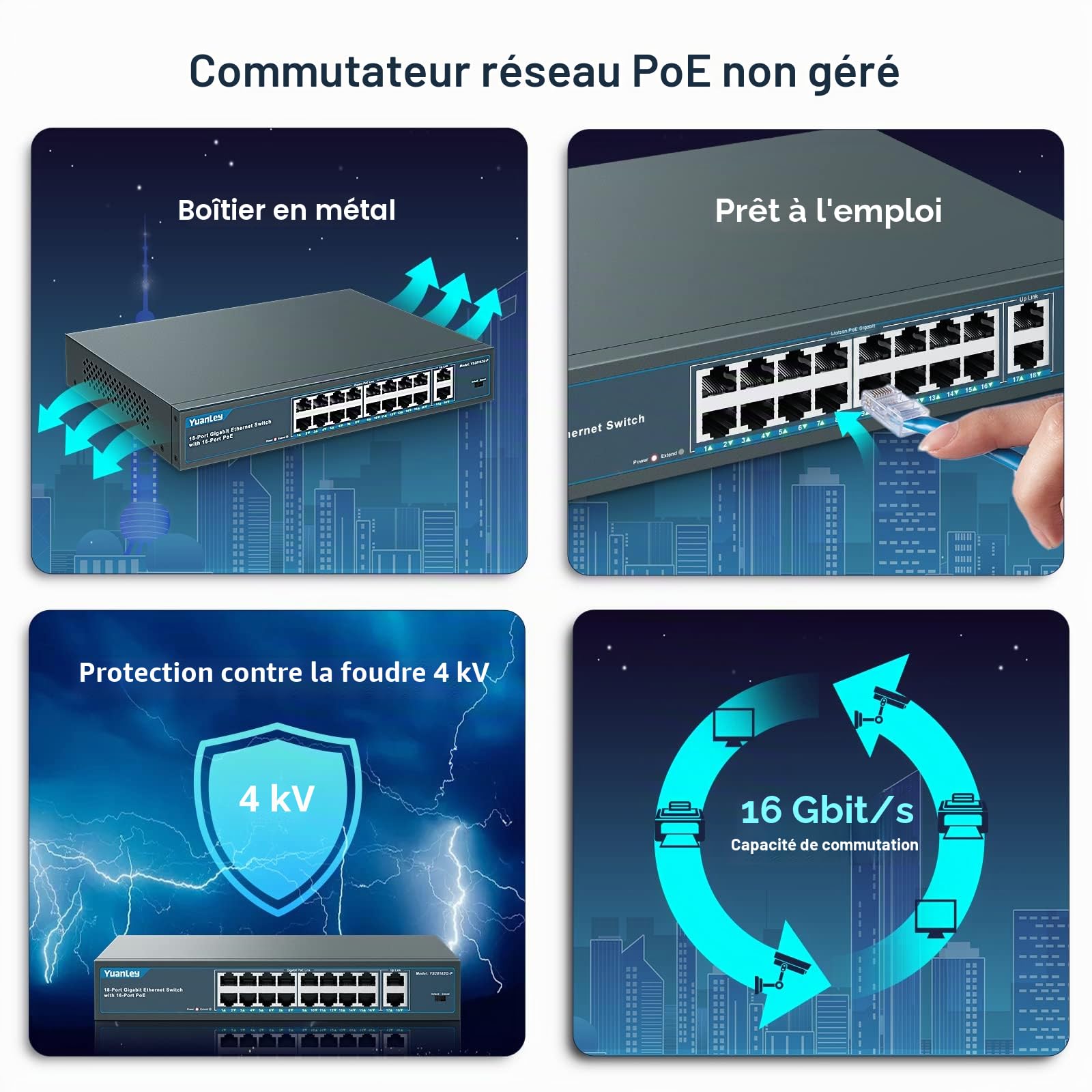 YuanLey 18 Ports Gigabit Switch PoE , 16 Ports PoE + 1000 Mbps, 2 Gigabit Uplink, 250W 802.3af/at, Bureau/Rack en Métal, Réseau Plug and Play Non géré Switch