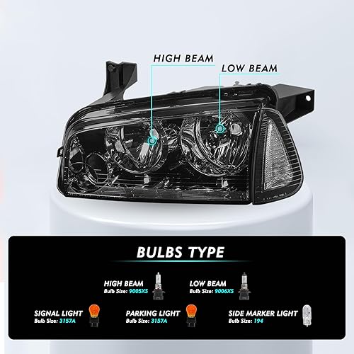 Miniatura 9 de Juego de montaje de faros halógenos de repuesto para Dodge Charger 2006-2010 y lámpara de esquina de marcador lateral, 4 piezas de repuesto de