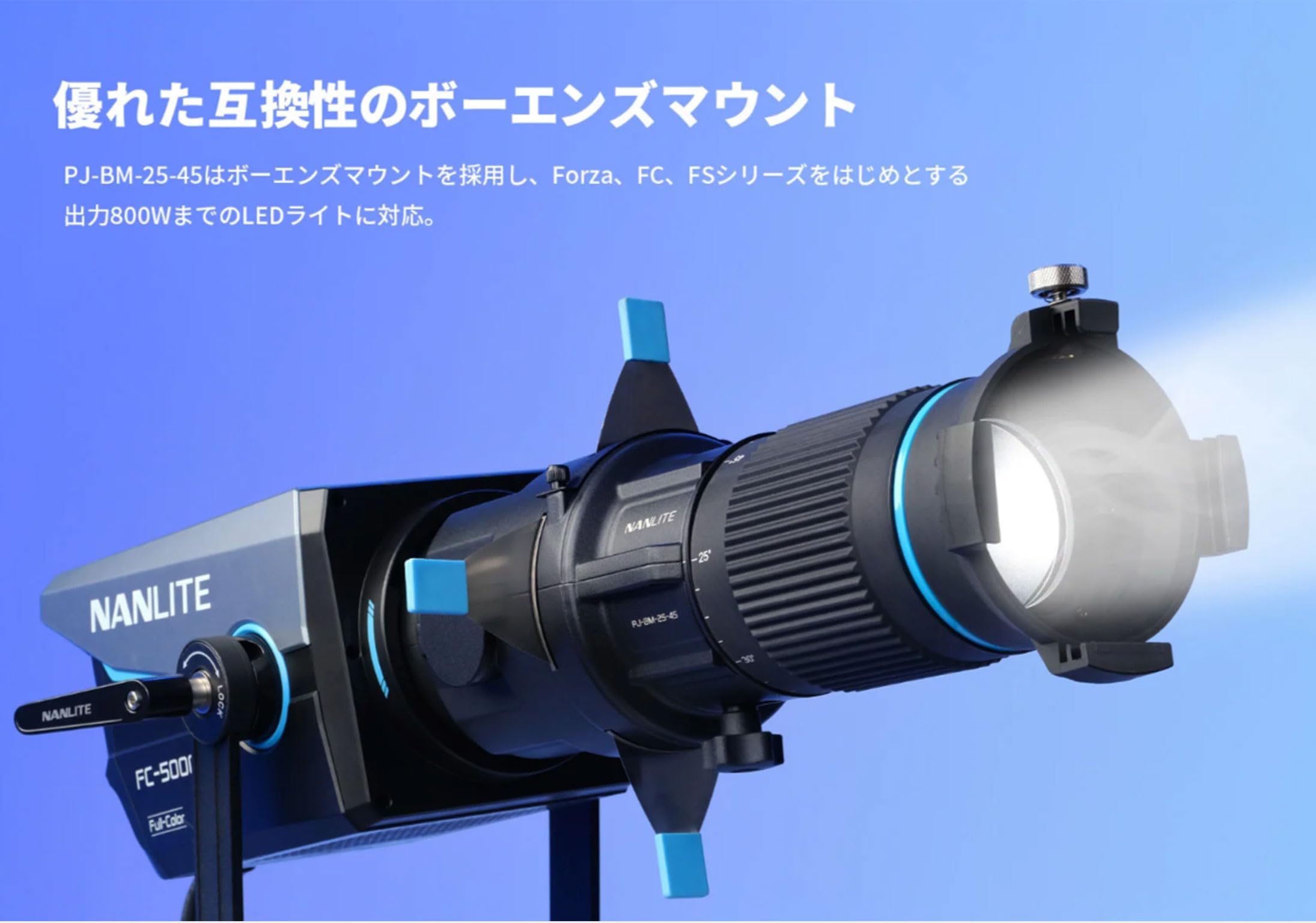 Amazon | NANLITE PJ-BM-25-45 プロジェクションアタッチメント25-45