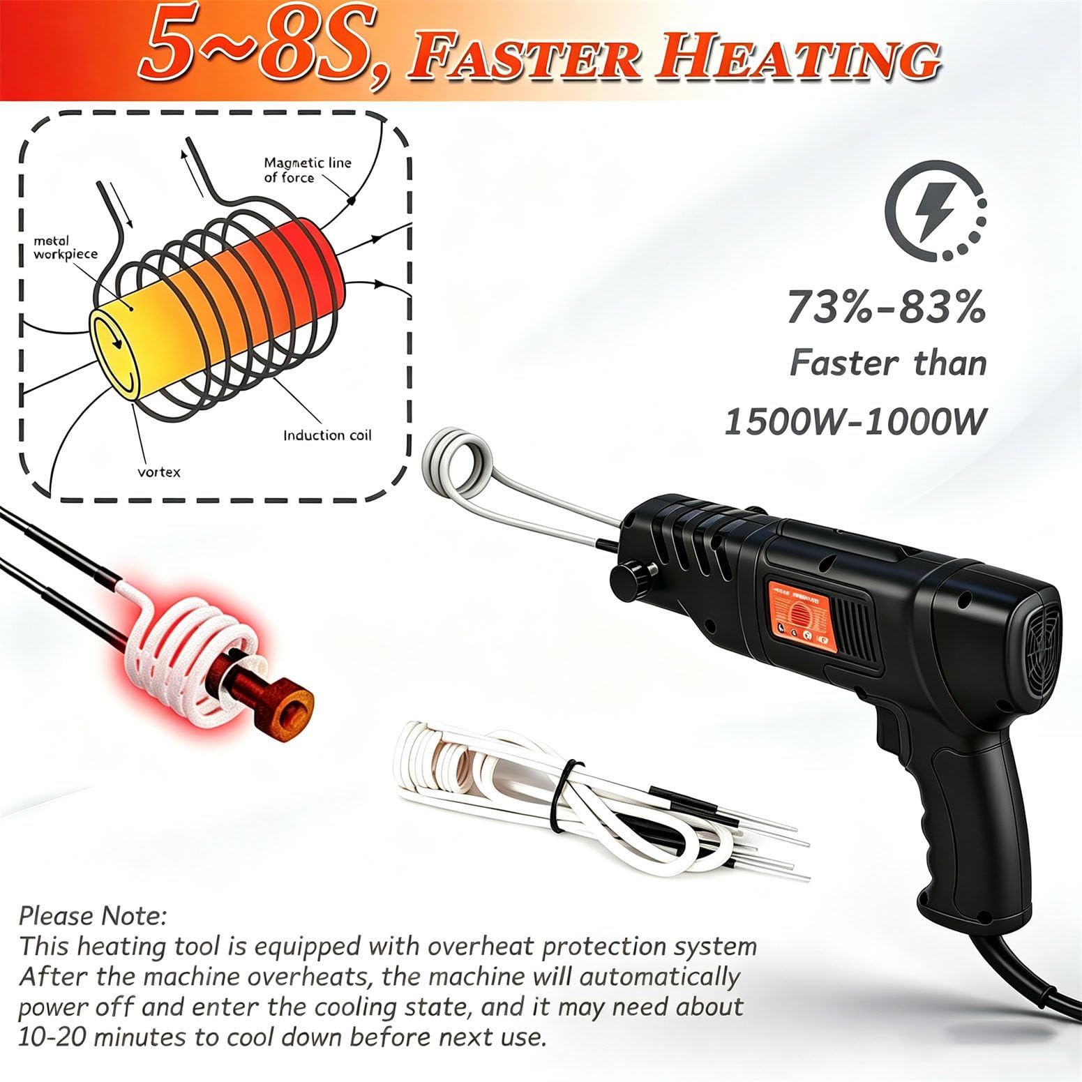Kit Extractor de Tuercas de 2500 W con 4 bobinas