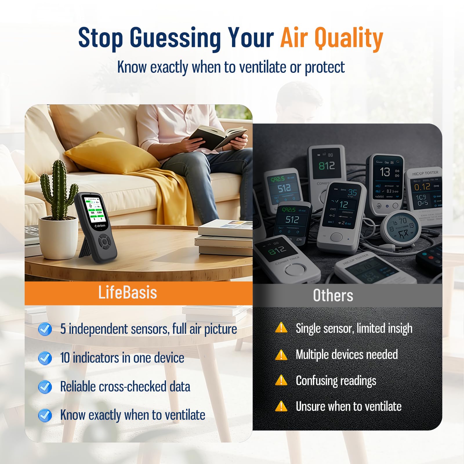 LifeBasis Détecteur CO₂ NDIR & Moniteur de Qualité de l'Air Intérieur 11-en-1 – PM1.0, PM2.5, PM10, TVOC, HCHO, AQI, Température et Humidité – 5 Capteurs Haute Précision – Maison, Bureau, École