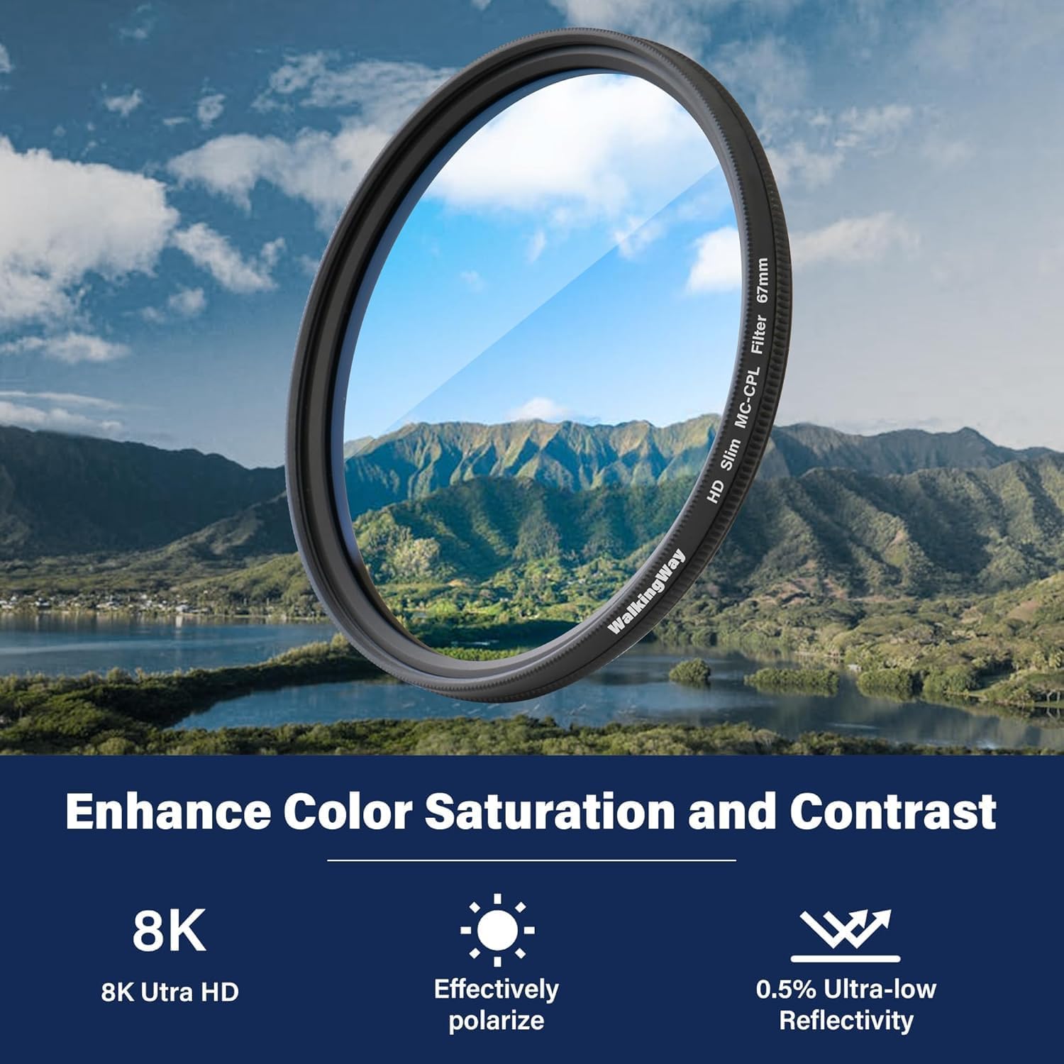 Walking Way 105mm Circular Polarizing Filter Ultra-Slim MC CPL Filter Optical Glass Circular Polarizer Filter for Camera Lens