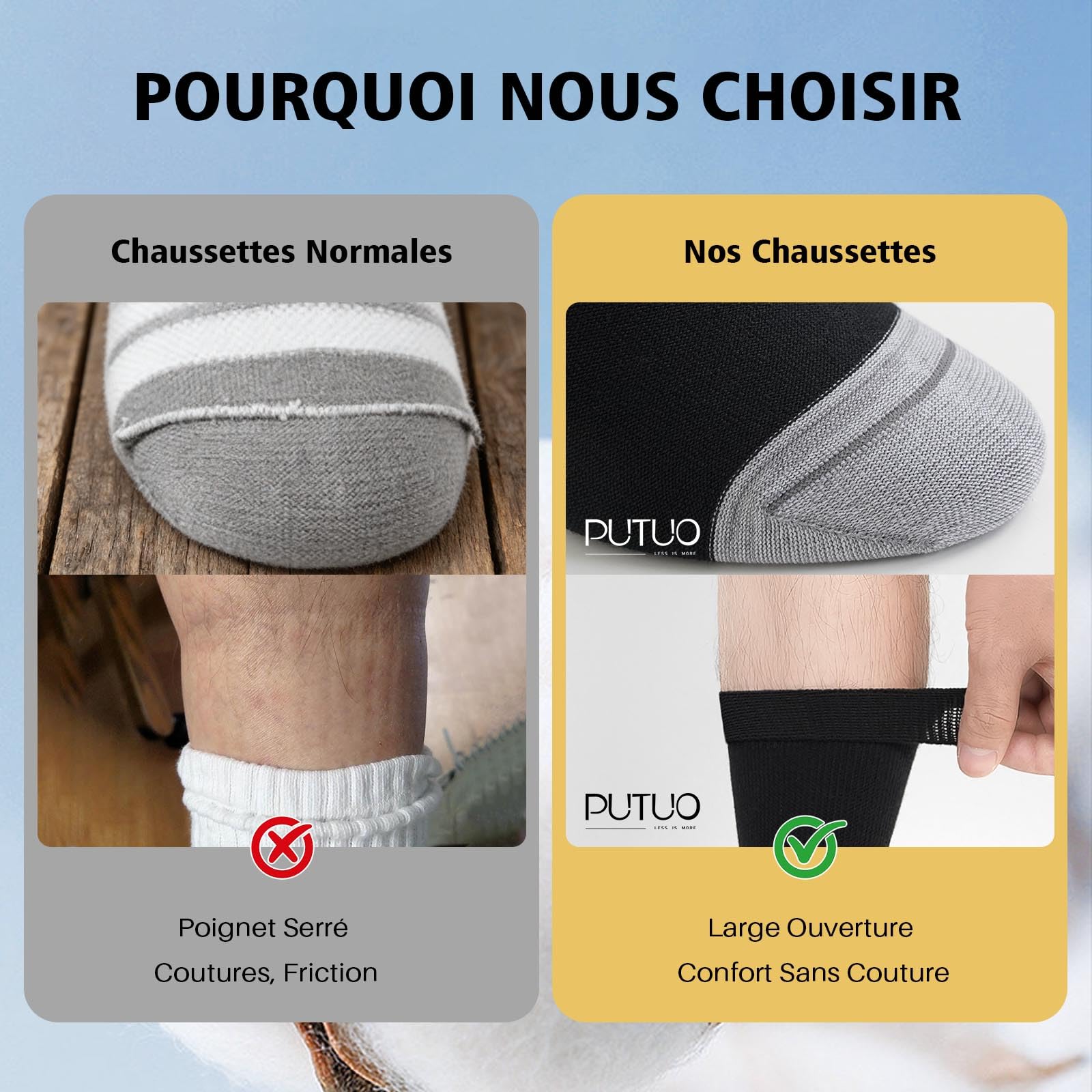 PUTUO Chaussettes Diabétiques pour Homme Femme: Chaussettes sans Elastique Extra Large pour Pieds Enflés – Socquettes sans Couture Non Comprimantes en Coton 6 Paires