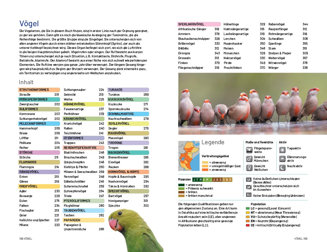 Safari-Reiseführer Ostafrika: Wenn Sie wissen möchten welches Tier Sie vor der Linse haben!: Äthiopien, Kenia, Uganda und Tansania. Säugetiere, ... Reptilien, Vögel und Nationalparks)
