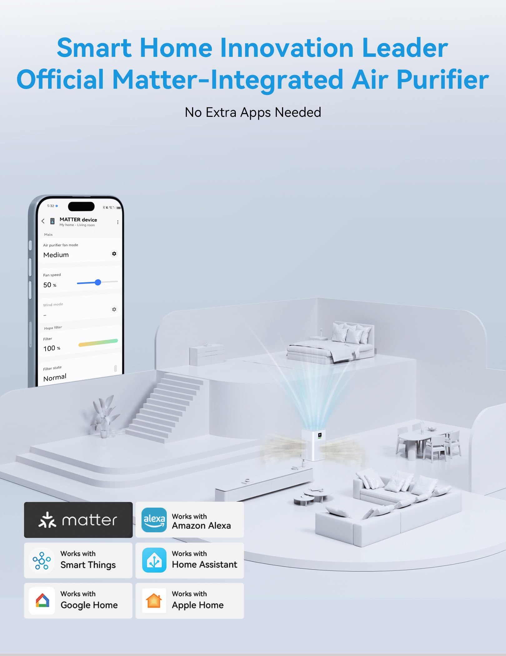 Luftreiniger mit Matter-Kompatibilität, kompatibel mit Apple Home, Alexa, Google Home, Home Assistant, HEPA H13 Filter, waschbarer Vorfilter, Aromatherapie-Funktion, Eco-Sparmodus