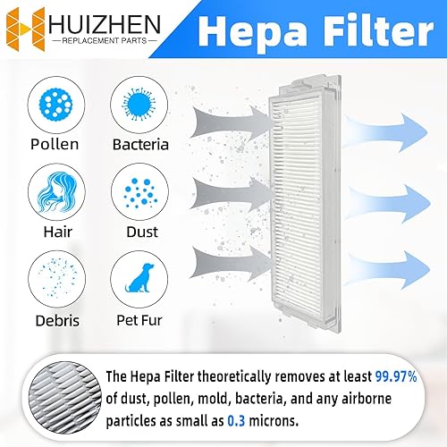 Miniatura 4 de Accesorios de repuesto para WYZE Robot Aspirador WVCR200S Kit de piezas de repuesto, 2 cepillos de rodillo principal, 6 filtros Hepa, 8 cepillos