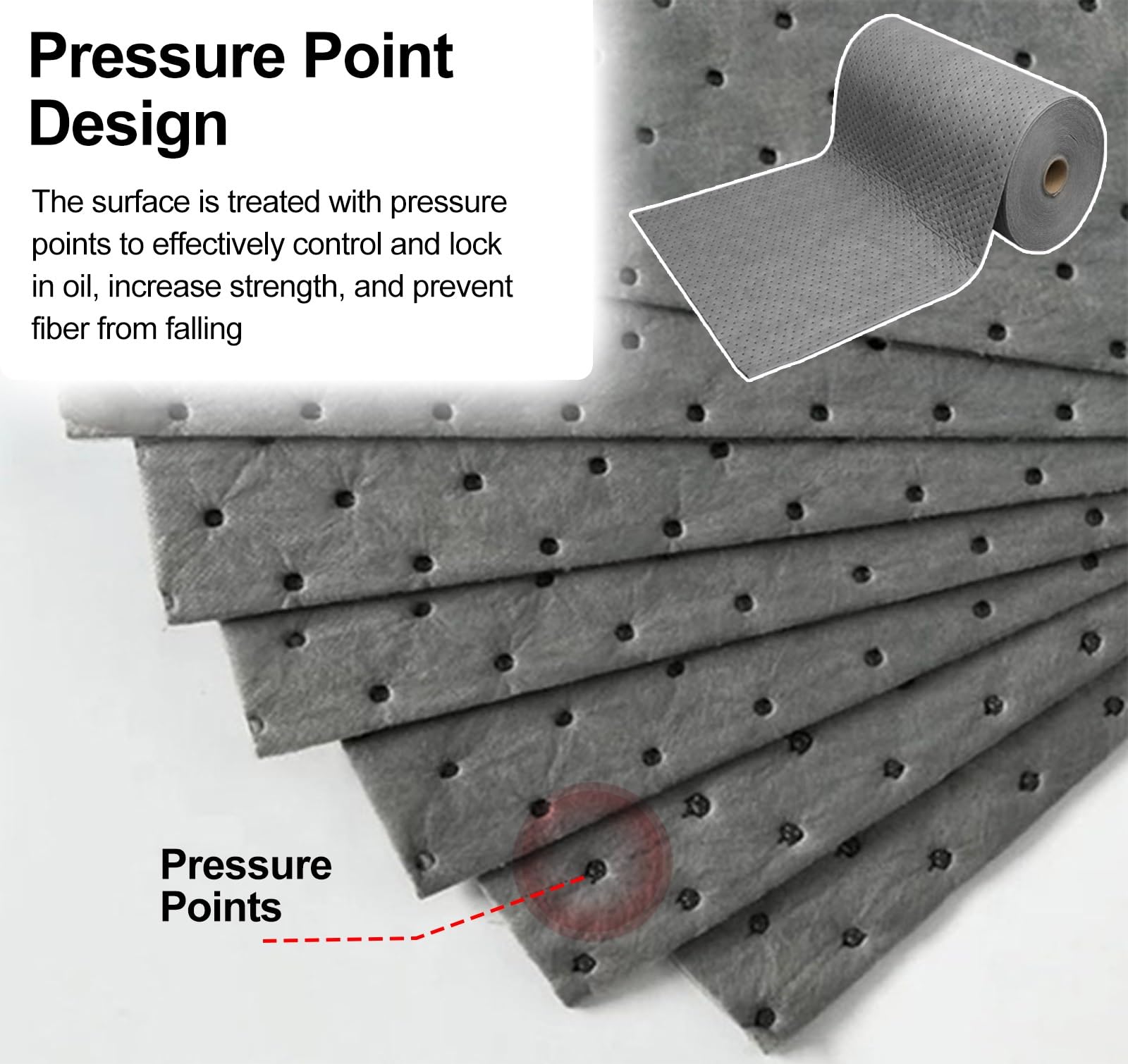 ERRULAN Rolle mit ölabsorbierenden Pads für Garage Bilge Marine, robuste Ölteppichmatte, Ölablass-Spritzpad, groß für Aufsaugen von Flüssigkeiten auf Öl(W 1.5m/4.9ft,L 30m/98.4ft)