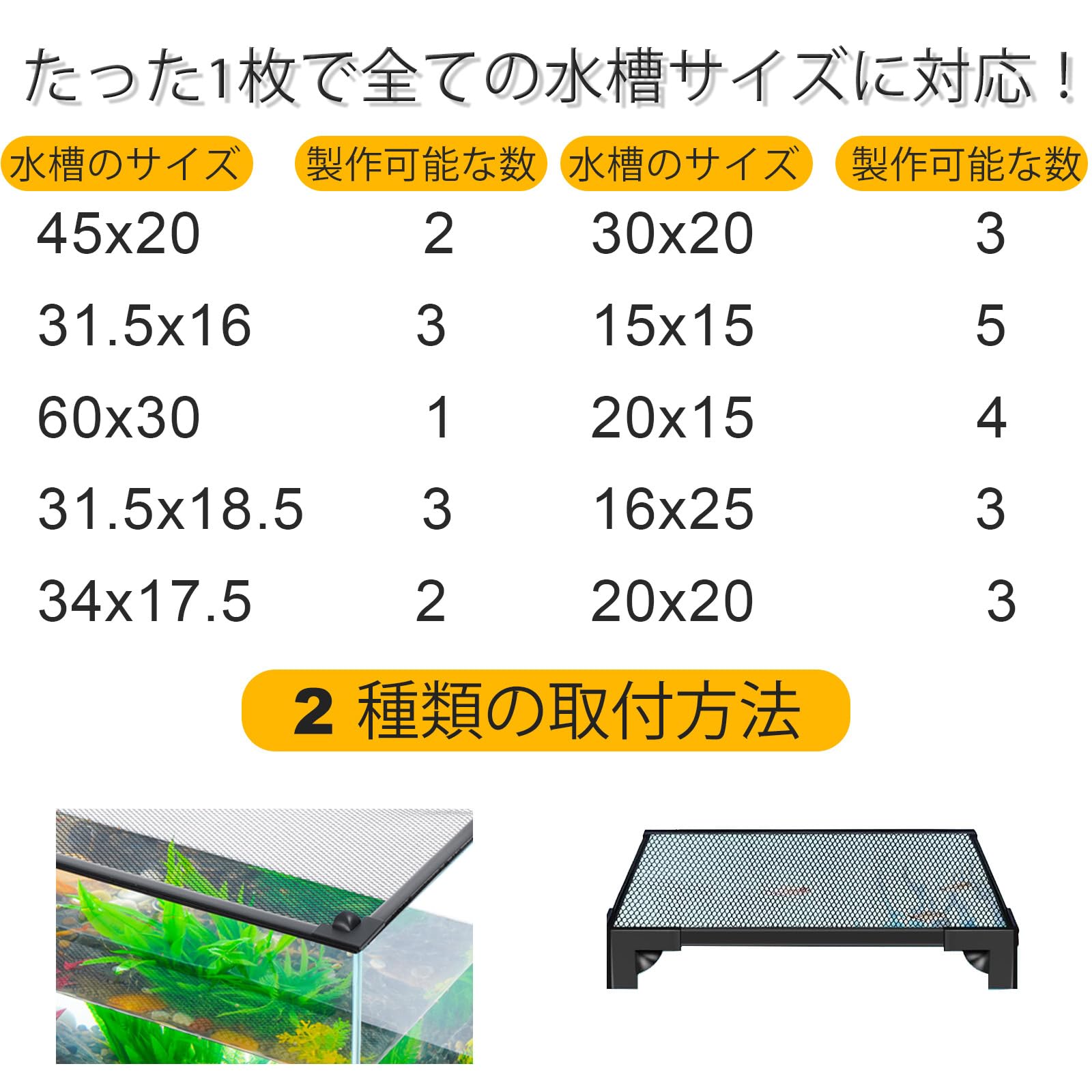 Amazon | Uross 水槽 蓋 マグネット式 調整可能なサ ネット 60x30