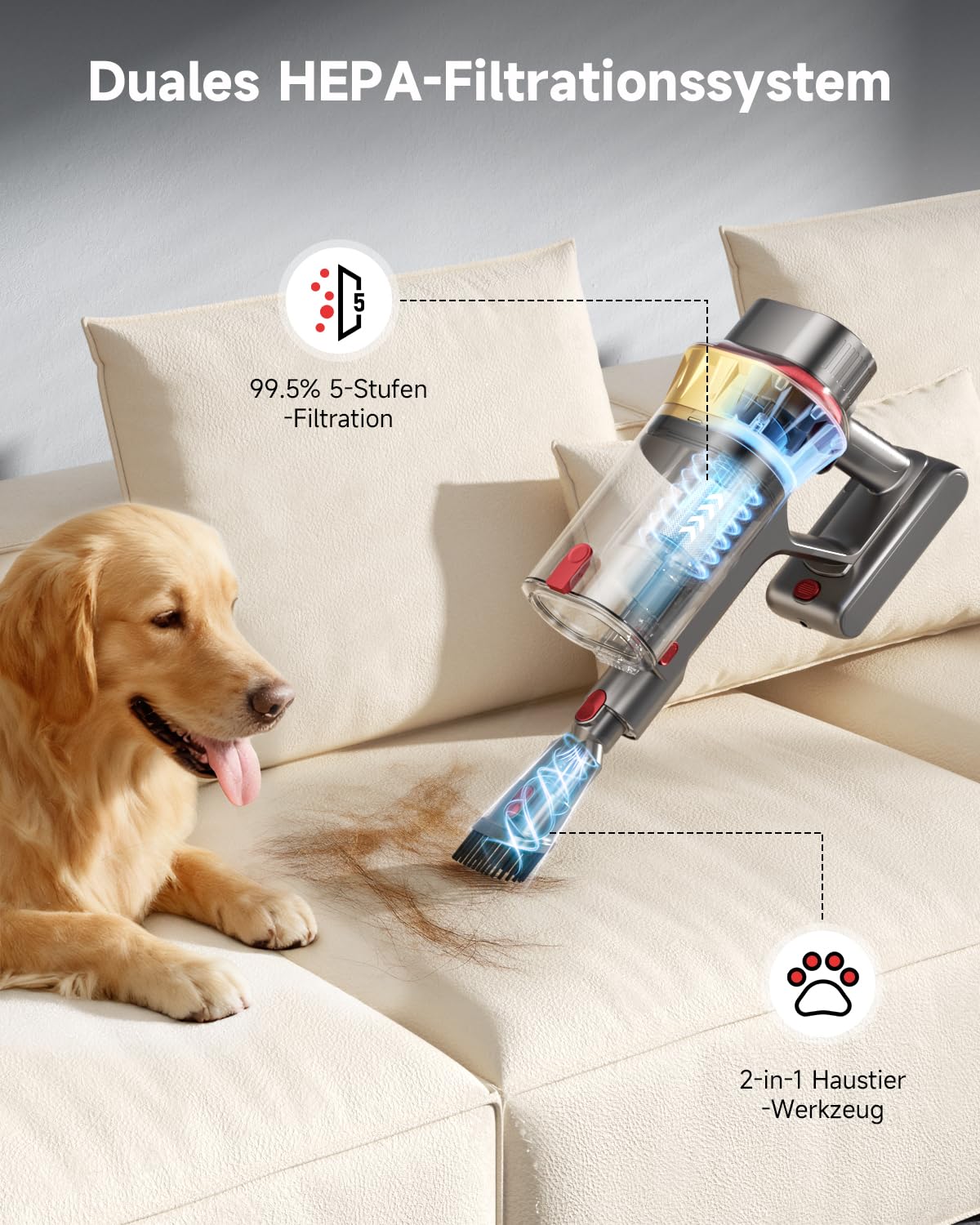 55000Pa/650W Akku Staubsauger Kabellos 75Mins Laufzeit, Wandmontierte Ladestation, Akkustaubsauger Cordless Vacuum Cleaner mit Smart Display Anti-Verhedderung-Bürste für Teppich Hartboden Tierhaare