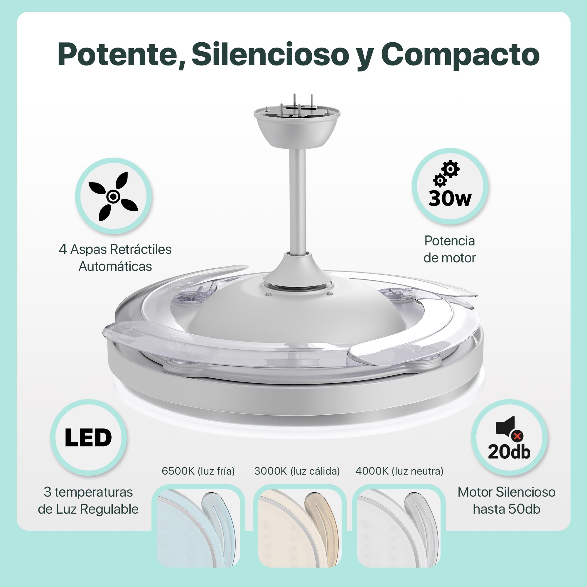 LEDUNI Ventilador de Techo LED con Aspas Retráctiles - 66W, 30W Motor DC+36W Luz 2880LM, Blanco, CCT 3000-6000K, con Control Remoto Funcion verano e invierno (Blanco nieve)