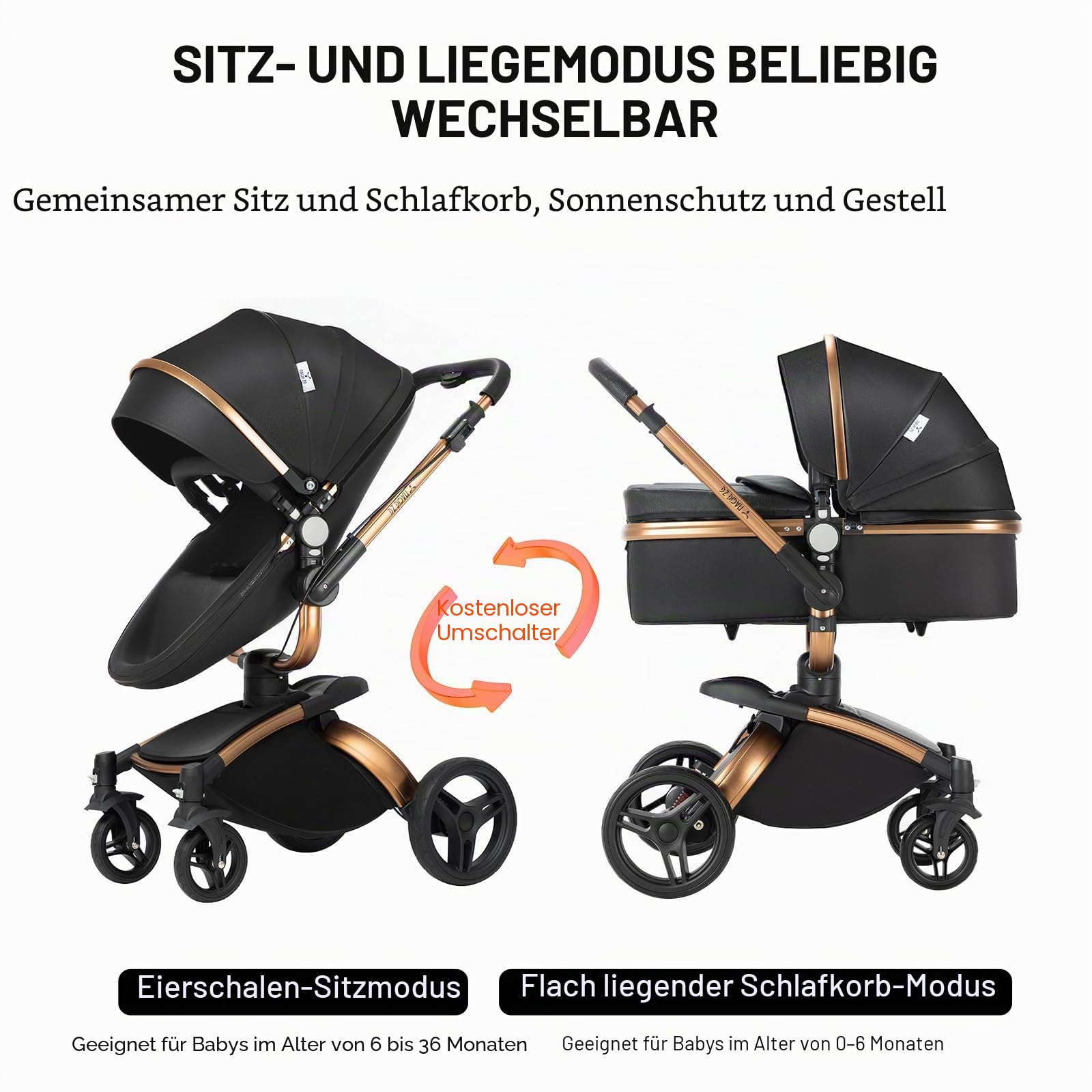 PU-Leder Kinderwagen 3 in 1, Buggy mit Verstellbarem Sitz 360° Drehbar, Kinderwagen Faltbarem Tragbarem One-Click-Design, Kinderwagens 3 in 1 Komplettset Zubehör Hohe Landschaft (906 White)