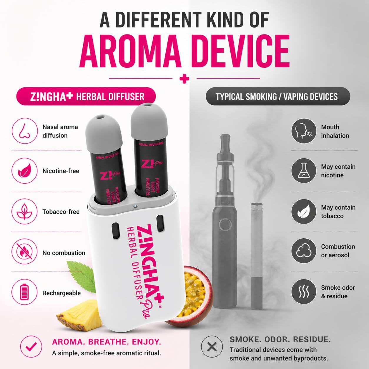 Electronic Herbal Diffuser – Smoke-Free, Nicotine-Free Aromatic Herbal Device – Rechargeable Portable Breathing Diffuser – No Combustion, No Tobacco (Mental Clarity