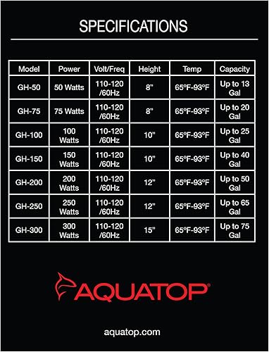 Miniatura 1 de Aquatop Calentador de vidrio sumergible para acuario de 75 W, totalmente sumergible para tanques de peces de hasta 20 galones, rango de temperatura
