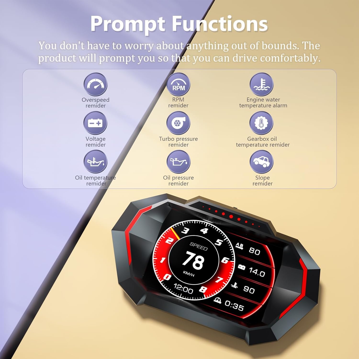 Prompt Functions Display