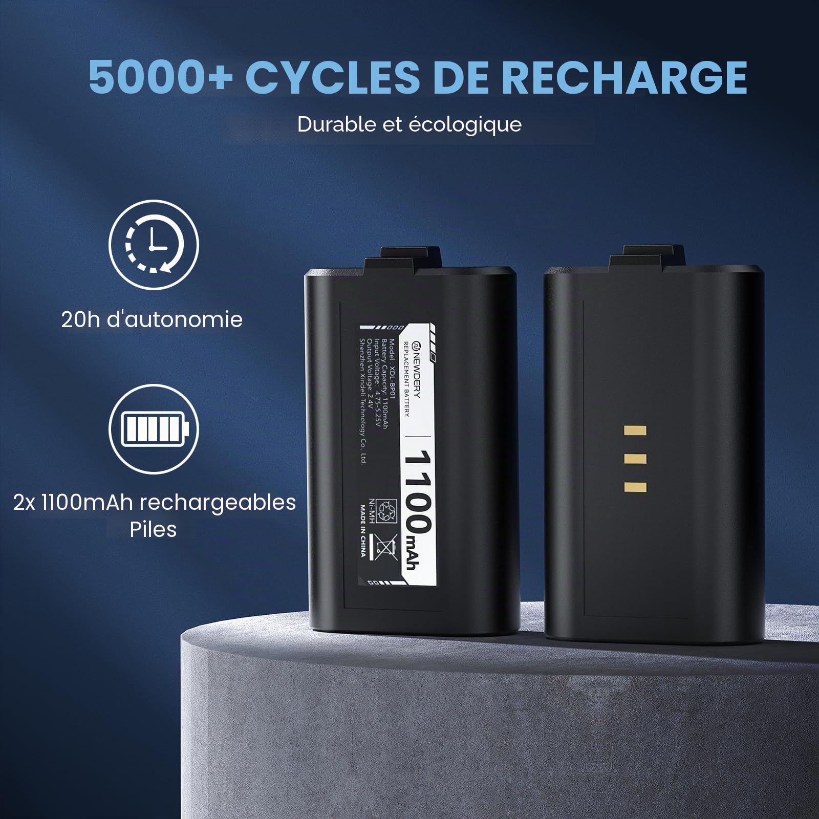 NEWDERY Station de Charge pour Manette Xbox, 2 Batteries Rechargeables 1100mAh pour Manette Xbox One/Series X|S, Station de Charge Rapide avec 4 Couvercles de Batterie Blanc