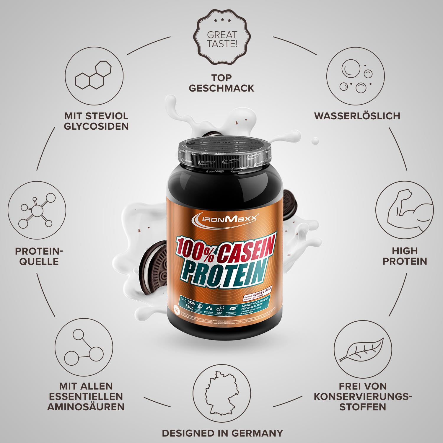 IronMaxx 100% Casein Protein Powder Cookies & Cream 750g – Caséine micellaire, protéine de caséine en poudre pour shake protéiné, nutrition fitness, musculation et apport protéiné