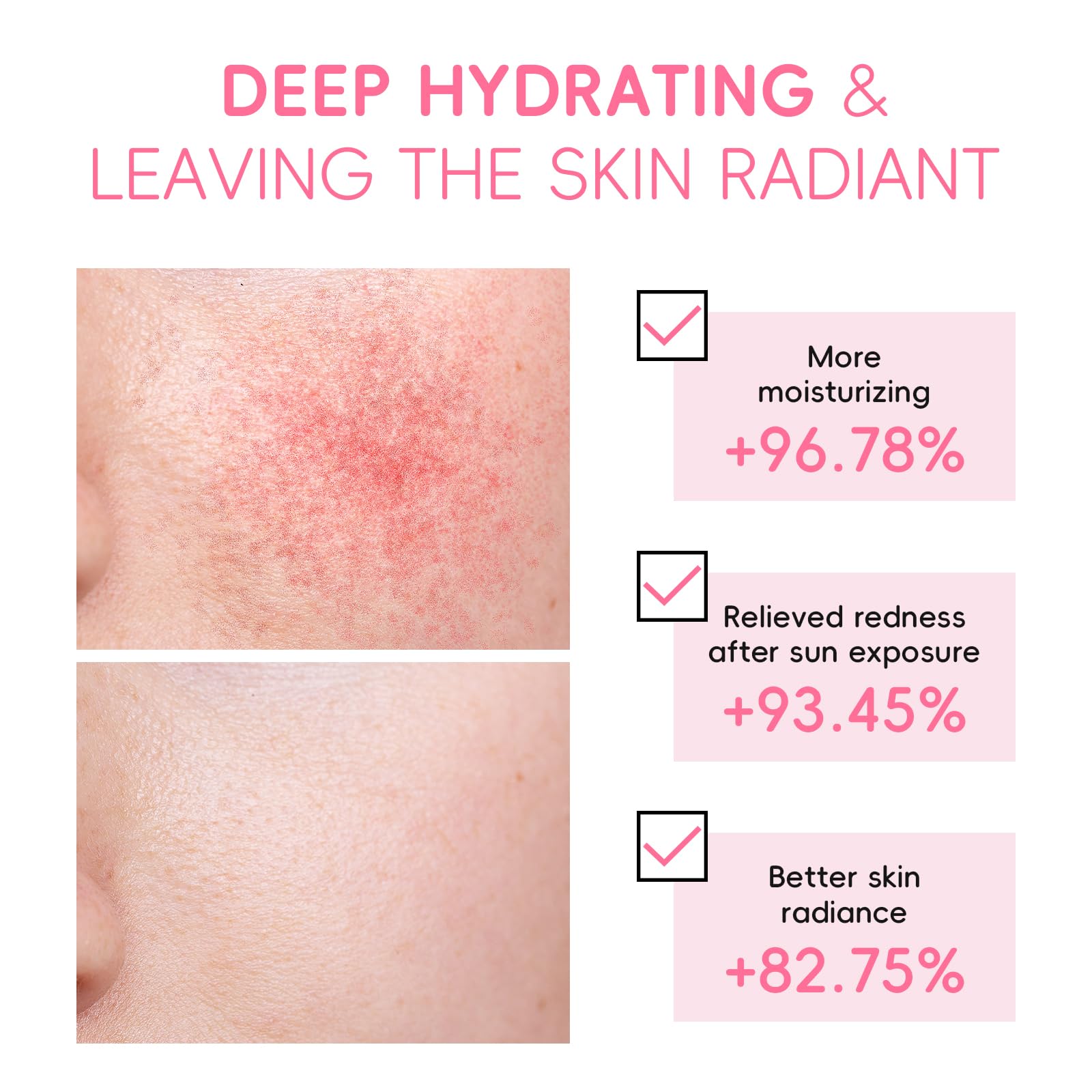 LAIKOU Set Protezione Solare Viso e Corpo, 4 pezzi Sakura Kit Skincare da Viaggio con Crema Solare SPF 50 + Gel Doposole + Balsamo Labbra,per Protezione UVA/UVB e Cura della Pelle