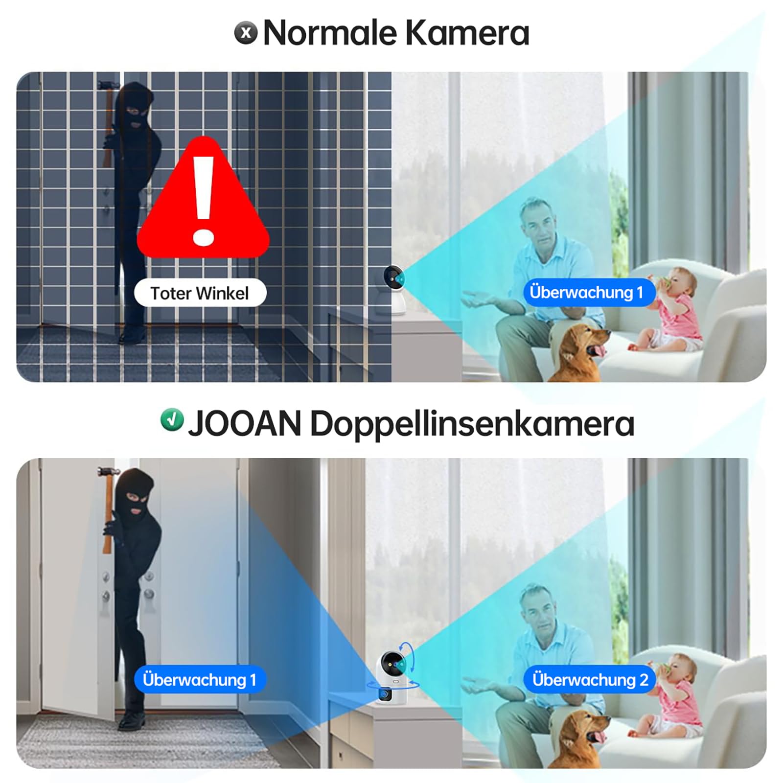 JOOAN 5G Kamera Innen Überwachungskamera hundekamera, Dual-Lens Kamera 360° PTZ Kamera One-Touch-Anrufe,Farbe Nachtsicht,Kompatibel mit Alexa
