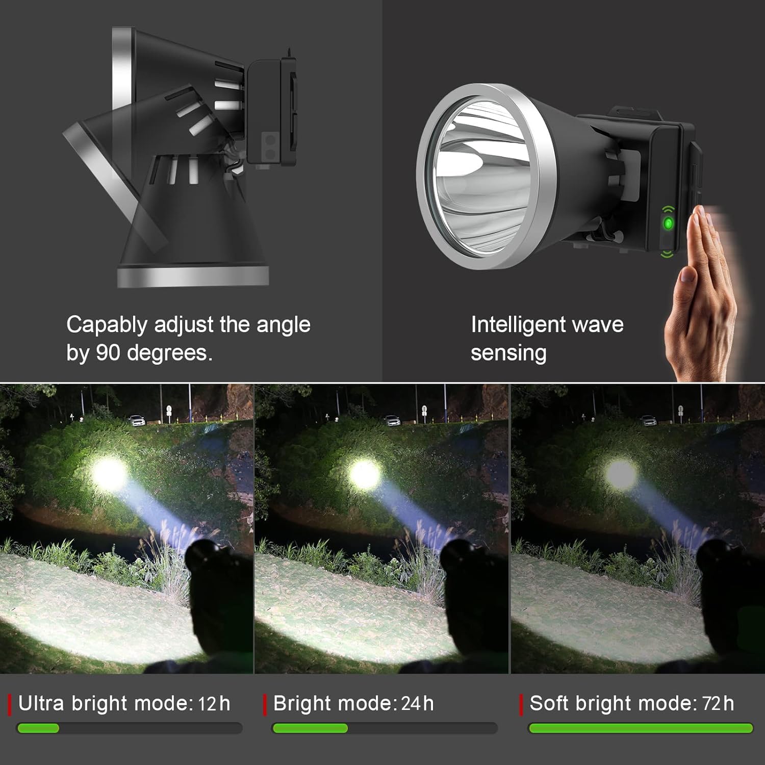 Faro LED súper brillante recargable para adultos, 3 modos de iluminación, reflector de alto lumen para trabajar al aire libre, caza, camping, pesca