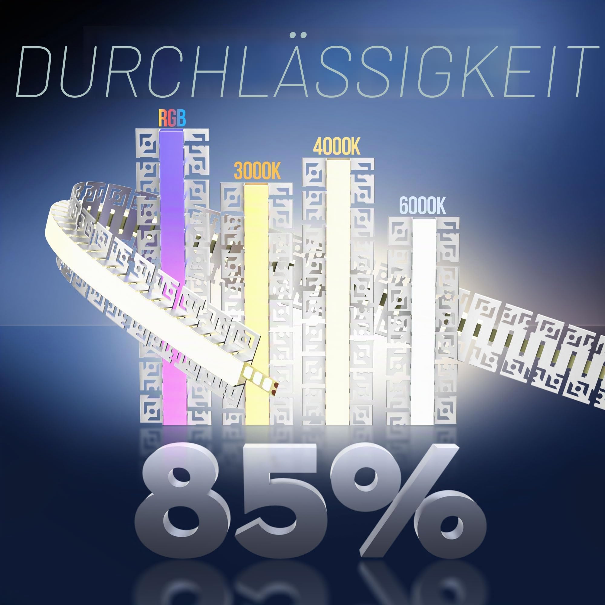LED Profil flexibel 2m × 10 – Biegbares Aluminiumprofil Trockenbau Unterputz Profil Fliesenprofil Einbauprofil Kanal Schiene für Decke & Wand, Flexibles LED Aluprofil für Gipskarton und Fliesen