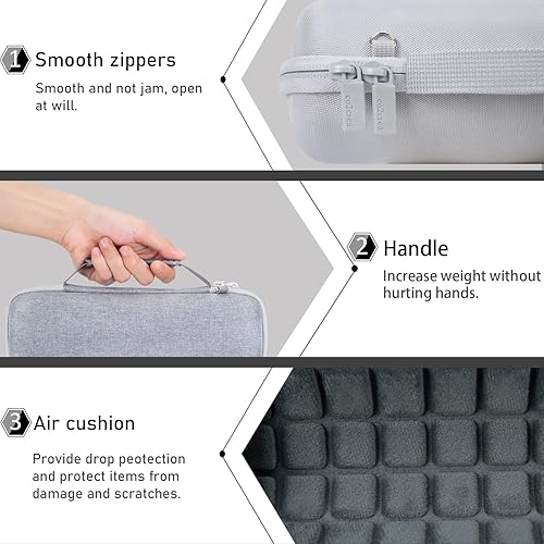 Miniatura 3 de co2CREA Funda de viaje rígida de repuesto para altavoz Bluetooth portátil impermeable JBL Flip 6 FLIP 5 (estuche gris)