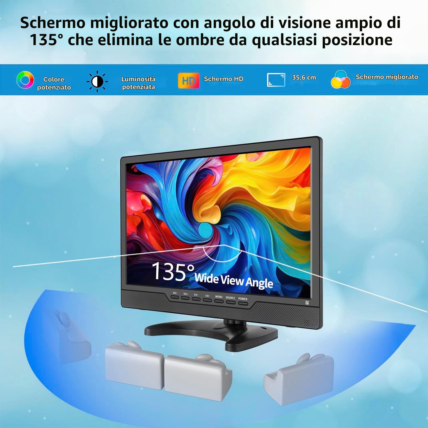 Jexiop TV LED HD da 14 pollici, televisore portatile con ingresso HDMI, sintonizzatore digitale integrato, HDMI/USB/DC-12 pollici, per camera da letto, cucina, camper, include telecomando (nero)