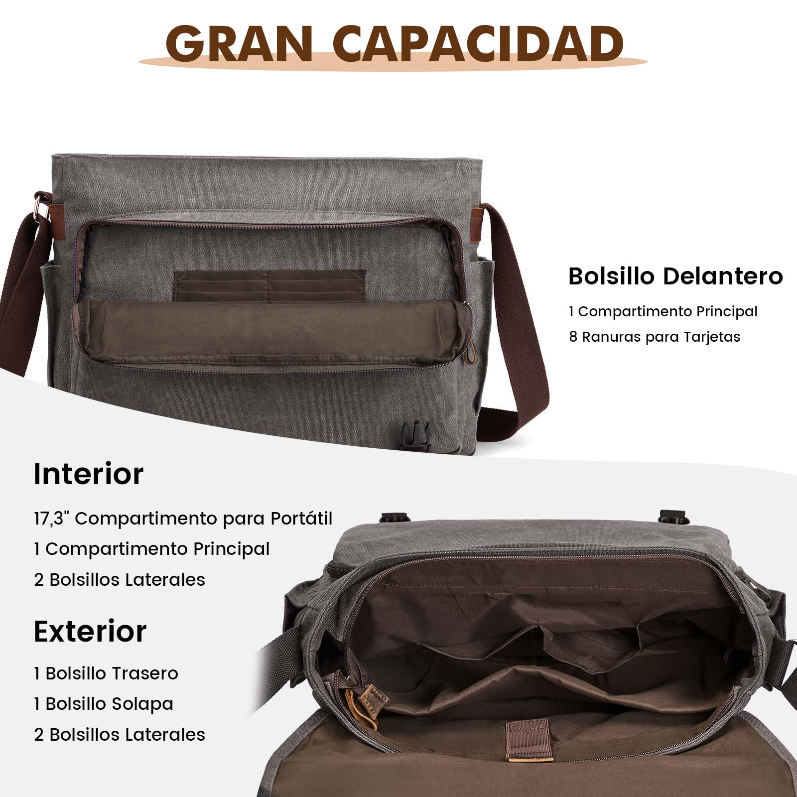 S-ZONE Hombre Bolso Bandolera de Gran Tamaño de 17,3 Pulgadas Bolso de Lona para Ordenador Portátil Maletín Bolso de Trabajo con Compartimento para Equipaje