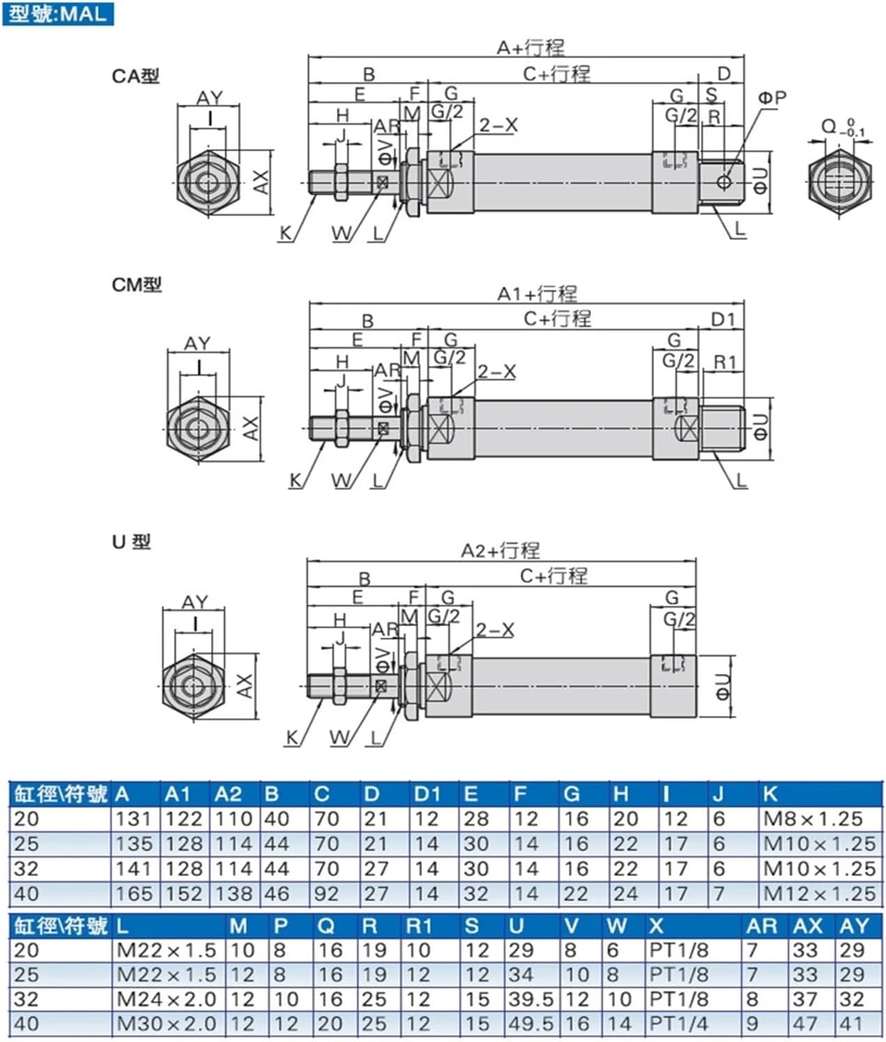 Type Cylinder MAL20, MAL25, MAL32, MAL40, MAL16 40CA, 45CA, 80CA, 70CA, 120CA(80CA,MAL20)