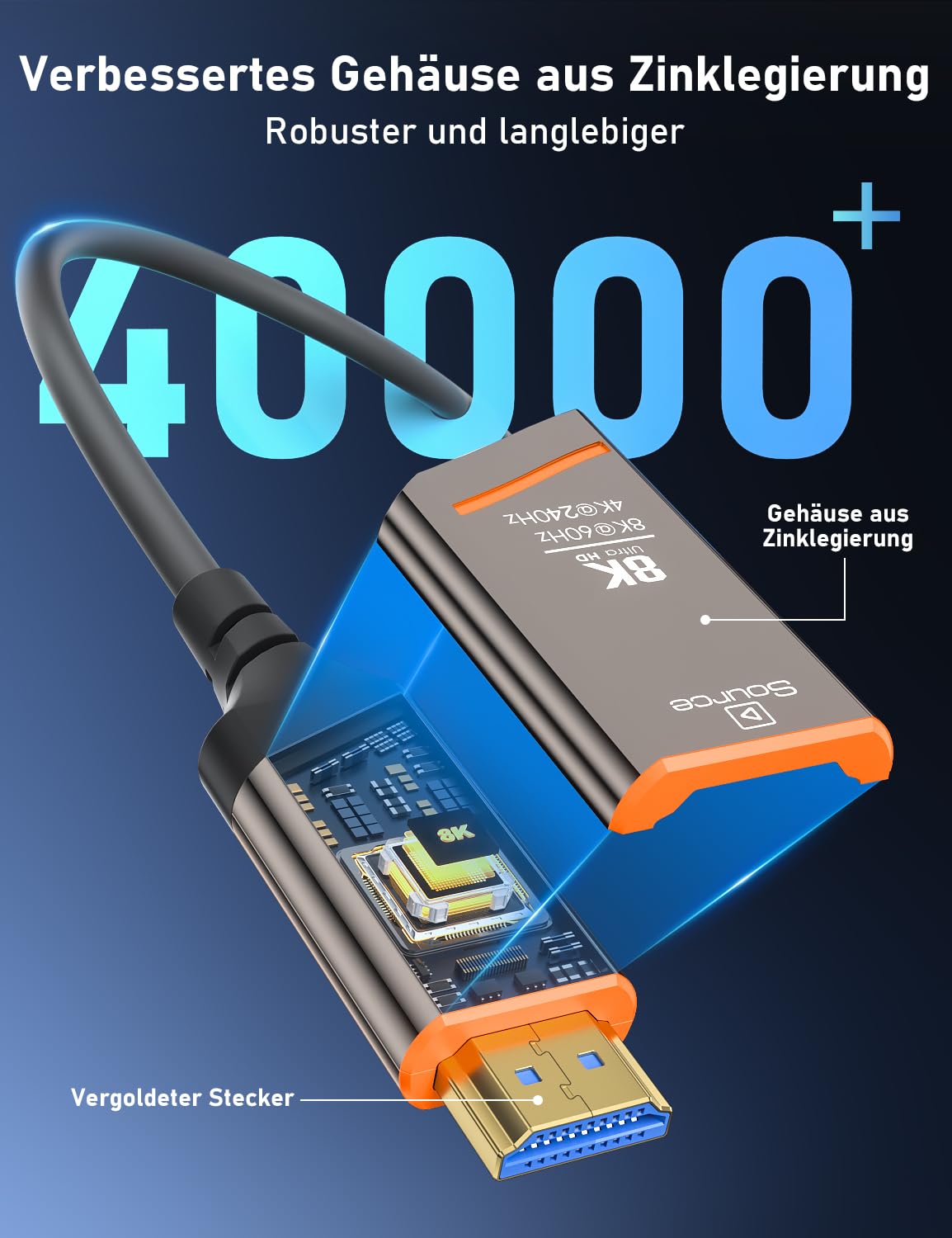 Cavo HDMI in fibra ottica 8K, 30 metri, 48 Gbps Ultra High Speed HDMI 2.1 8 K @60 Hz 4 K @120 Hz Dynamic HDR, eARC, HDCP 2.2&2.3, 3D, compatibile con PS5, Xbox, HDTV, monitor, proiettore