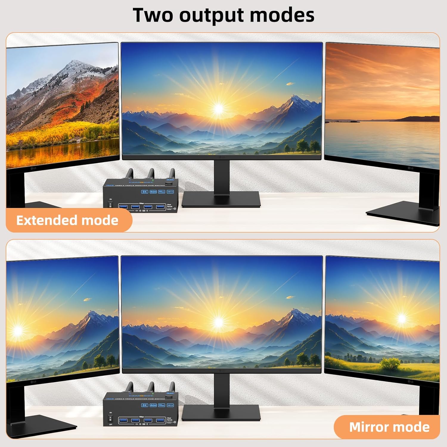 KVM Switch 3 Monitors 2 Computers 8K@60Hz 4K@144Hz,1*HDMI+2*DP in,3*HDMI Out,Triple Monitor KVM Switch with 4 USB 3.0 Ports for USB Devices,Wired Remote,12V Power Adapter and USB Cables Included