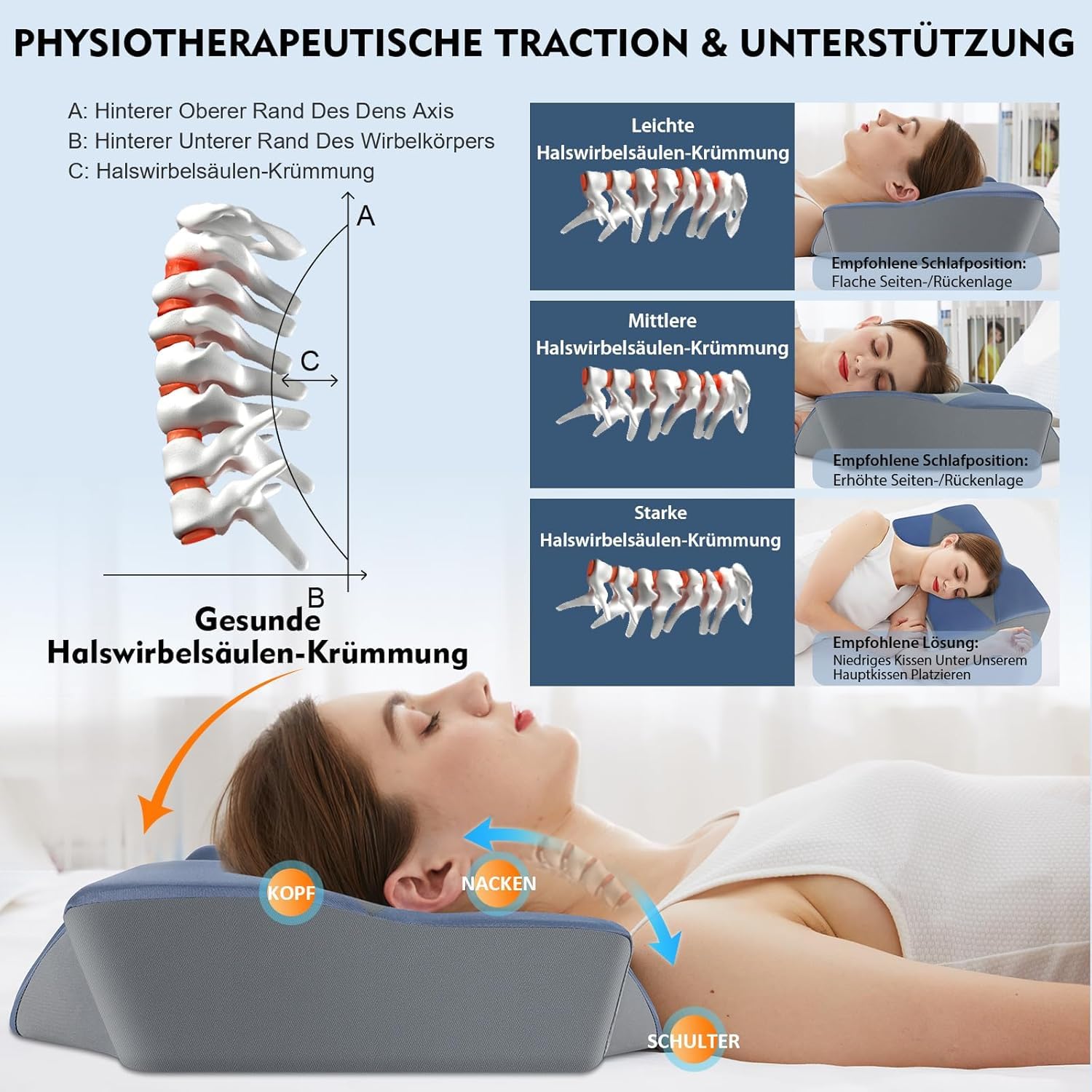 Cuscino per dolori al collo e dolori alle spalle – Cuscino ortopedico per il collo in memory foam a 2 altezze, cuscino ergonomico con fodera rinfrescante e lavabile per chi dorme sul lato e sulla