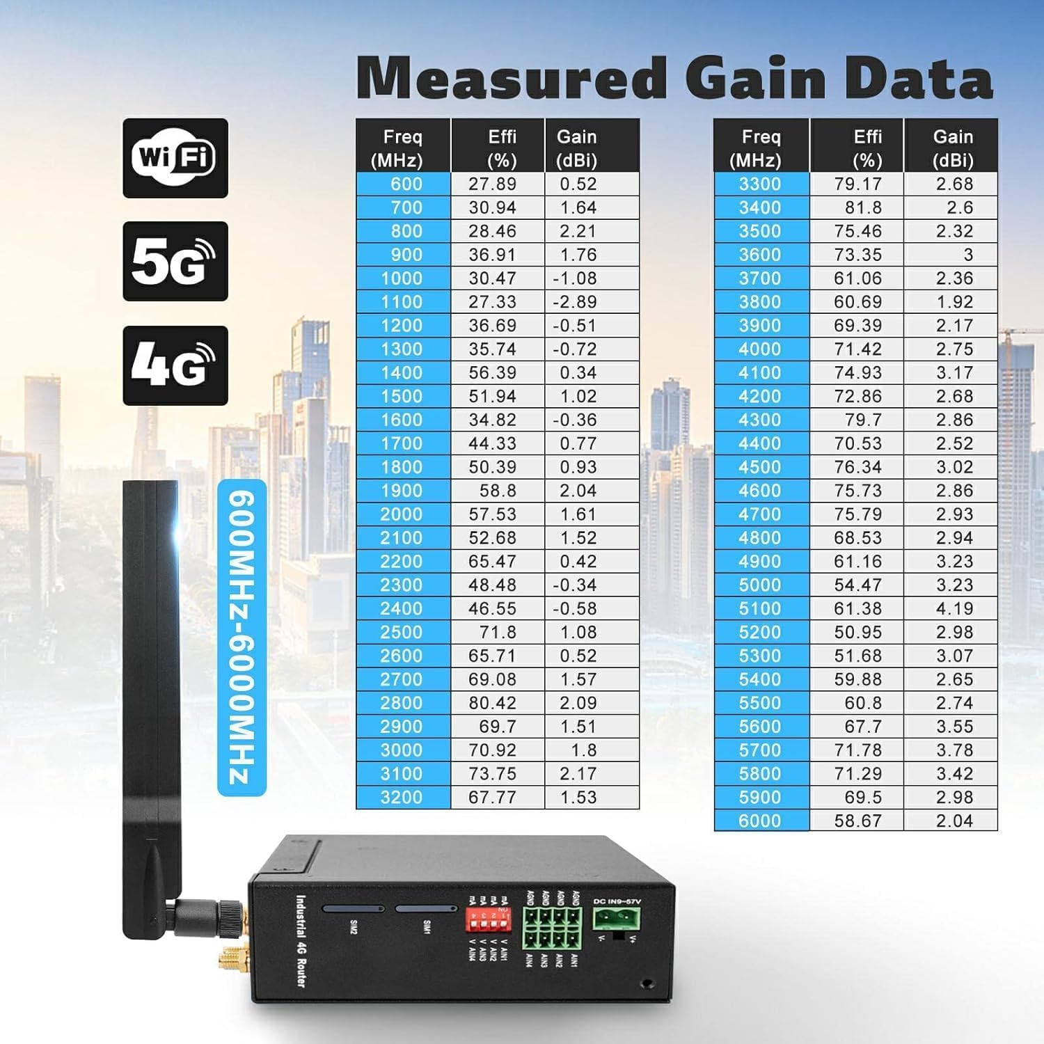 2K Bootslack MATT Grau RAL 7035 - Yachtlack Für Holz, Metall & GFK, Inkl. Lackier-Set